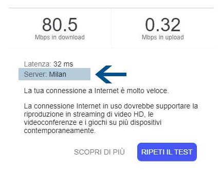 server speed test